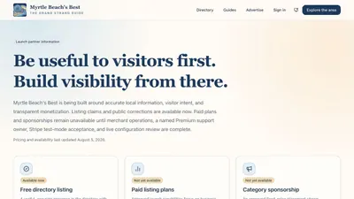 Light-mode Myrtle Beach’s Best business options page separating free listings from unavailable paid plans and sponsorships